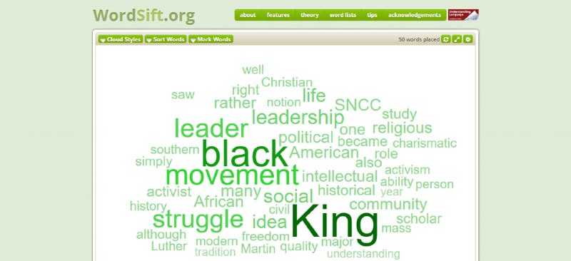 #英语 #词云 #web WordSift 根据文本生成词云图，有助于识别文本中出现的高频单词，只需粘贴文本到输入框，点击 Sift! 即可快速生成，完全免费，无需注册