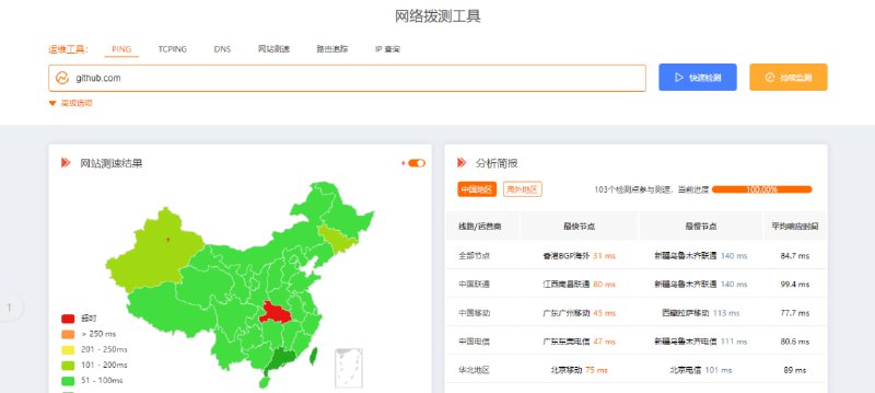 #网络 #测速 炸了么 一个网站测速工具，可进行多地区 ping 测试，并可查询 DNS、路由追踪、IPV6 等信息，检测节点覆盖全球，国内覆盖各省电信、联通、移动、教育网等，模拟用户访问域名/IP，对于网站运维有帮助，免费使用，无需注册