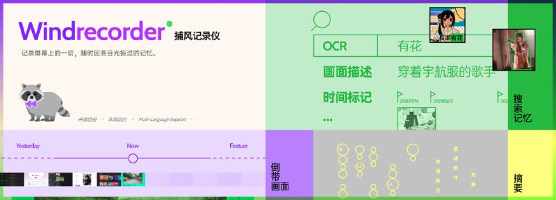 #利器 #win #录屏 #开源 Windrecorder 一款记录屏幕所有内容，从而实现记忆搜索的工具，可根据 OCR 文本、或对画面的描述进行搜索，将电脑的历史操作变成可回溯的界面数据库，完全运行在本地，无需联网或上传任何数据