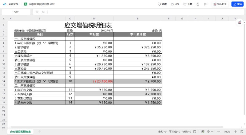 200套专业财务表格 包括常见财务报表、材料管理、财务分析、票据管理、预测分析、预算、固定资产管理、日常费用管理、所得税申报、现金管理、销售利润等财务表格