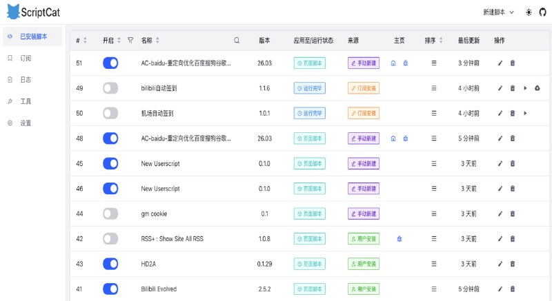 #插件 #脚本 Script Cat 用户脚本管理插件，参考了油猴的设计思路，并兼容油猴脚本，大部分功能都差不多，不同点是脚本可以在后台持续运行，并可以每日定时执行任务，感兴趣的可以体验一下