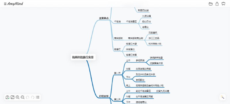 #思维导图 #AI #web AmyMind 基于 AI 的在线思维导图工具，可以一句话生成思维导图，并导出为 图片、Word、PDF、PPT、Markdown 等文档，也支持将 Markdown、TXT 等转换为思维导图，免费使用，无需注册