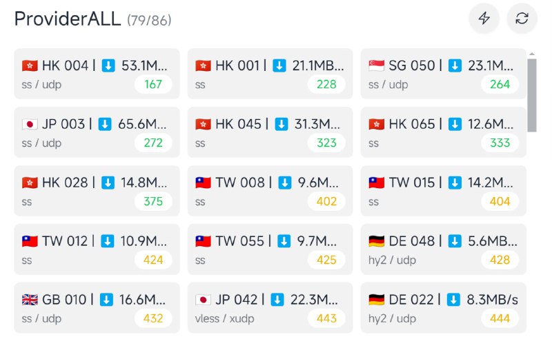 #科学上网 #节点 #检测 订阅合并转换检测工具 如题，可检测节点可用性，并去除不可用节点，支持自定义检测 OpenAI、YouTube、Nefflix、Disney 等平台的解锁情况，支持订阅合并和转换为 clash/mihomo 格式，支持节点去重、重命名、测速、自动更新等，适用于多平台，免费开源，来自于网友投稿