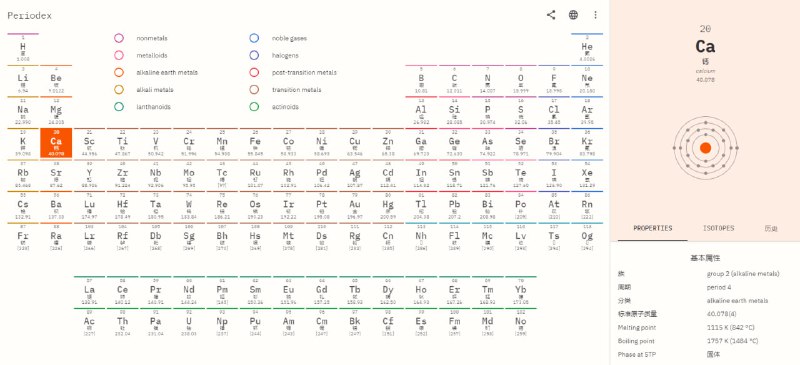 #元素周期表 #化学 Periodex 在线元素周期表浏览工具，只需将鼠标悬停在任意元素上，右侧信息面板即显示该元素的名称、符号、原子序数、原子质量、电子排布等详细数据，点击元素则锁定信息面板，再次点击可解除锁定，支持多语言版本，包括简体中文，完全免费，无需注册
