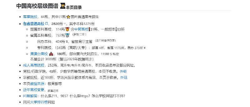 #大学 #榜单 高等院校三千所 收录中国高校名单和网址，按照中管、部本、省本、专科的顺序形成高校层级图谱，可快速了解国家对大学的整体布局，对于考生填报志愿很有帮助