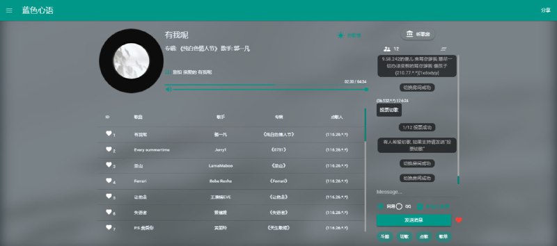 #音乐 #一起听 #web #Android #开源 一起听歌吧 一个同步听音乐的网站，采用听歌房的方式，可以多人一起听歌，还提供了文字聊天和斗图功能，最重要的是可以播放付费音乐，热榜上的音乐都可以直接点播