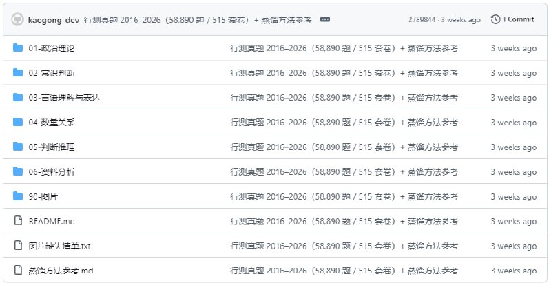 #公务员 #真题 公务员考试行测真题库 收录 2016–2026 年国考、省考行测真题，共 515 套试卷、58890 道题，涵盖政治理论、常识判断、言语理解与表达、数量关系、判断推理、资料分析六大模块，题干、选项、答案和官方解析齐全，图片已本地化，断网也能查看，支持使用 Obsidian、VS Code、Typora 等工具阅读，另附 AI 真题蒸馏方法参考，方便备考刷题、题型分析和解题思路研究
