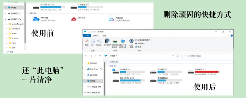 #系统 #win #开源 MyComputerManager Windows 此电脑管理工具，可以移除其中的流氓快捷方式与侧边栏，比如各大网盘，同时也可添加这类快捷方式，属于小众但实用的小工具，体积仅 2.1 MB，完全免费，下载即用