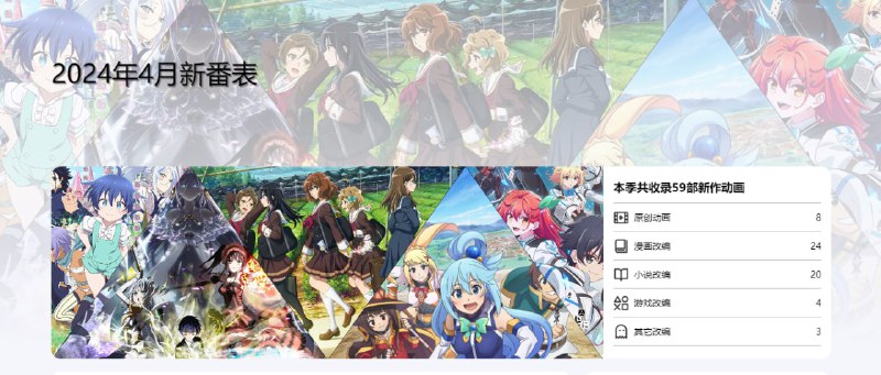 #动漫 #情报 #web Miroko 一个新番收集列表，可按种类、风格和配音演员筛选查看，并提供新番时间表和相关信息，番剧爱好者必备