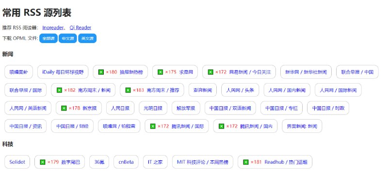 #RSS #源 常用 RSS 源列表 收录的源非常多，类型也比较丰富，包括新闻、科技、知识、娱乐、财经、生活、编程、公众号等，还提供 OPML 文件下载，可选择下载全部源，也可以选择中文源或英文源