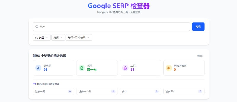 #SEO #Google Google SERP Checker Google 搜索结果分析工具，输入关键词，即可显示前 100 条结果，且每条结果都有访问量、排名、注册时间等信息，非常适合进行关键词排名检查、竞争对手分析和 SEO 策略制定，做海外站运营的可以看看，免费使用，无需注册