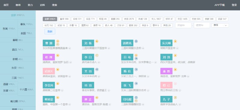 #历史 #web 历史年轮 一个历史人物相关的网站，收录了春秋至晚清的 31821 位人物，并按时间线的方式展示相关的历史事件，还可查看榜单、势力和史料，免费使用，无需注册