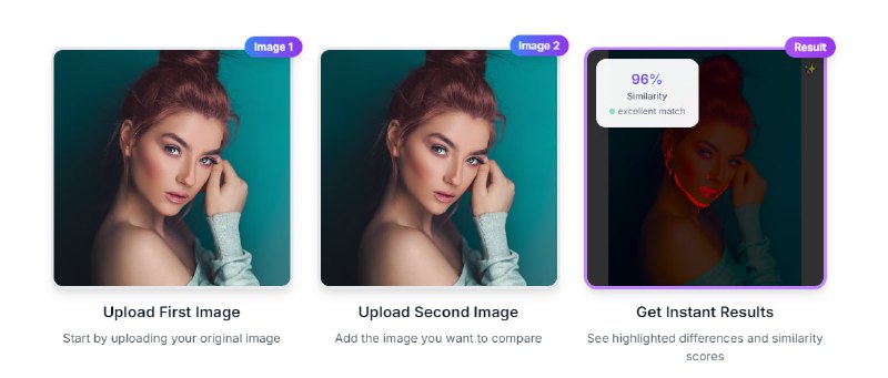 #AI #图像 #对比 AI Image Similarity Checker 基于 AI 的图像差异化检测工具，上传两张图片，即可识别其中的视觉联系和差异，并会高亮显示差异区域，还支持滑动对比两张图片的前后差异，适合用来分辨肉眼难易察觉的不同图片，完全免费，无需注册