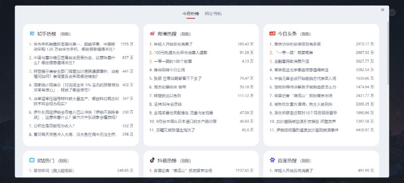 #热榜 #摸鱼 #web Yoogle 一个纯净的热榜聚合网站，提供 知乎、微博、头条、B站、抖音、百度、虎扑、虎嗅以及 IT 之家 的一站式热榜浏览，方便追踪全网热点