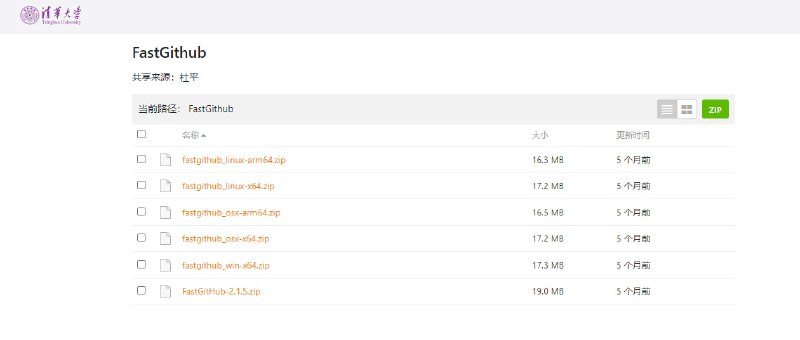 #GitHub #加速 FastGithub GitHub 访问加速工具，工作原理包括修改本机的 DNS 服务指向 FastGithub 自身，解析匹配的域名为 FastGithub 的 IP，并通过安全 DNS 服务获取相应的域名 IP，选择最优的 IP 进行 SSH 或 HTTPS 反向代理，可通过清华大学云盘下载，支持 Windows 和 Linux 系统