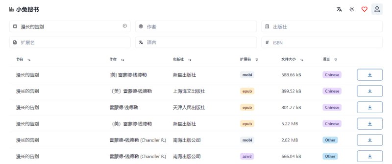 #图书 #搜索 #web 小兔搜书 一个电子书搜索引擎，可按 书名、作者、出版社、扩展名、语言、ISBN 进行搜索，免费下载，据反馈只能免费下载两本，无需注册