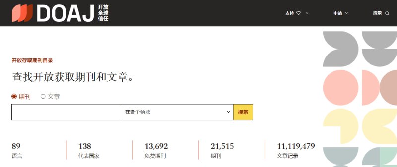 #学术 #期刊 #搜索 DOAJ 全球期刊搜索平台，涵盖全球各学科的开放获取、同行评审期刊，支持多语言和多国家的出版物，可按标题、ISSN、主题、出版国家等条件搜索，现已收录超过 21,000 种期刊和 1,100 万篇文章，所有数据均可免费下载，无需注册登陆