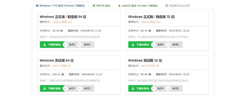 #Chrome #下载 #Win #macOS Chrome 最新版离线安装包下载 国内可用，无需科学上网，由 异次元软件世界 提供和维护，版本和官方保持同步，每天自动更新
