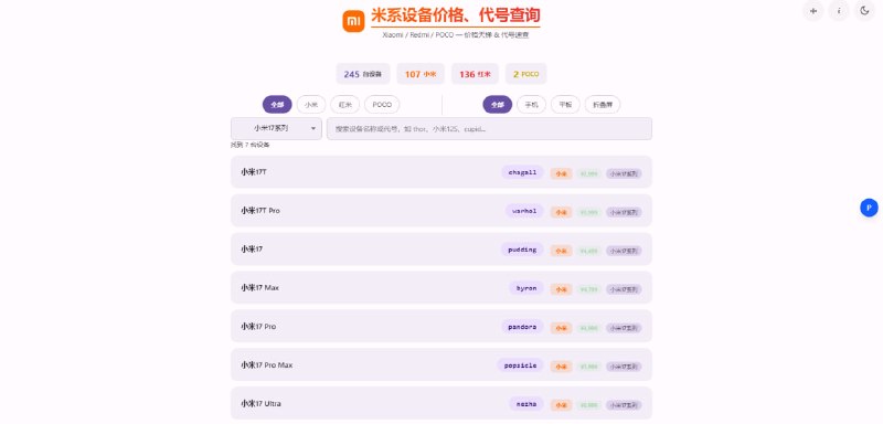 #小米 #购物 米系设备价格与代号查询 小米 / Redmi / POCO 设备价格与代号查询工具，收录 245 款已发布设备，涵盖设备名称、内部研发代号、发布价格区间及 SoC 芯片等信息，并持续更新，支持按品牌、系列、设备类型多维筛选，以及设备名称、型号、代号关键词实时搜索，点击代号即可一键复制，方便刷机、ROM 开发及设备查询，免费使用，无需注册