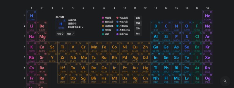 #化学 #学习 #web #小程序 #开源 元素周期表PRO 一个高颜值的元素周期表，提供全面的元素属性、图片和百科知识等，有网页版、微信小程序和支付宝小程序等平台，适配不同尺寸的屏幕设备