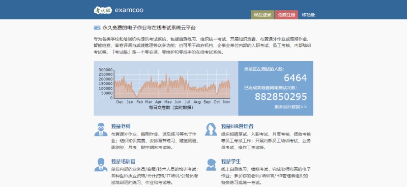 #学习 #web 考试酷 一个在线考试系统，面向各类学校、企业和机构，提供自测练习、入职考试、知识竞赛、电子作业与成绩管理等功能，共收录了超 264万 份试卷与试题，完全免费，无需注册