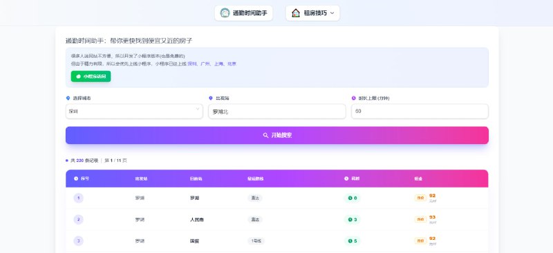 #租房 #出行 #小程序 通勤时间助手 地铁周边租房查询工具，输入出发站和通勤时间，即可显示符合条件的地铁站和租房价格，为了方便使用，推出了小程序版本，现已支持深圳、广州、上海、北京四座城市，其他城市正在开发添加中，完全免费，无需注册