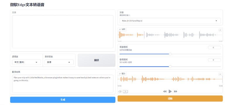 #TTS #web 微软Edge文本转语音 文本转语音工具，支持多个人物、语速/音调增减，并附带了一个翻译功能，免费使用与下载，无需注册