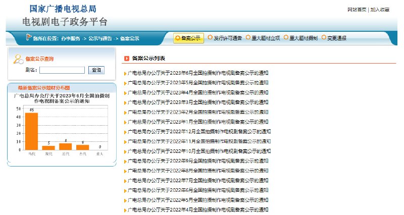#查询 电视剧备案公示 广电总局提供的查看电视剧备案公示的页面，可以看到未来有哪些剧集会上映，比如 6 月份，全国电视剧拍摄制作备案公示的剧目共 64 部、2104集