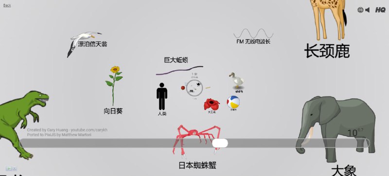 #天文 #科普 #web 宇宙的刻度 一个展示宇宙中不同物体大小的网站，从未证实的极小尺度，到显微镜的可视极限，再到日常可见的物体，然后是更大的物体，一直到整个宇宙，视觉效果还是蛮震撼的，完全免费，打开即用