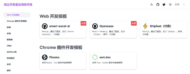 #开发 #导航 #工具箱 开发者出海技术栈和工具 如题，聚合了全网技术出海相关的技术实践经验、合规解读、方案选型等，如前后端、数据库、开发模板、ORM、样式与UI库、支付、客服、邮件等