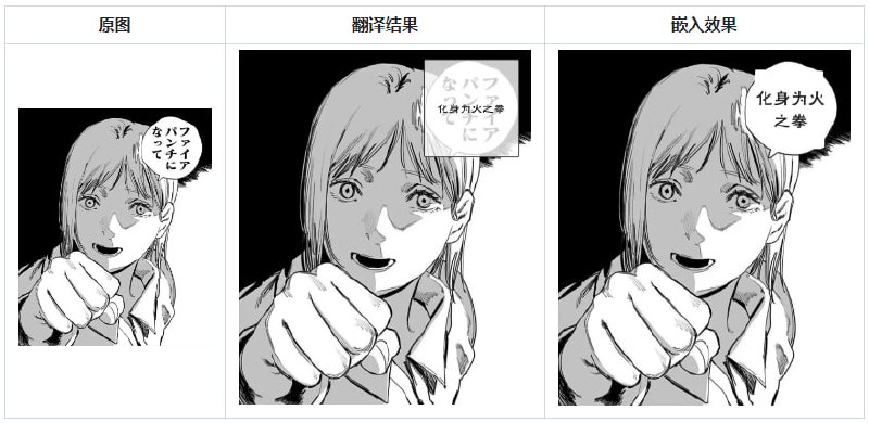 #漫画 #翻译 #开源 Manga Translator Android 漫画翻译工具，结合了本地气泡检测、OCR 识别与大语言模型（兼容 OpenAI 接口），可将漫画中的外语对白实时翻译为目标语言，并以可拖动的翻译气泡形式覆盖在原图上，还支持悬浮窗翻译、批量导入、EhViewer 导入、全文速译、自动保存进度、译名表与缓存等功能，日漫爱好者可以研究一下，免费开源